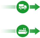 强大的供应链基础设施